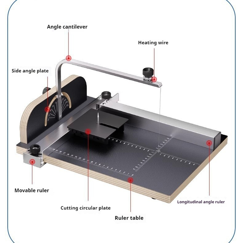 Tagliatrice di schiuma Perla P - Cutting Board Foam recensione e prezzo