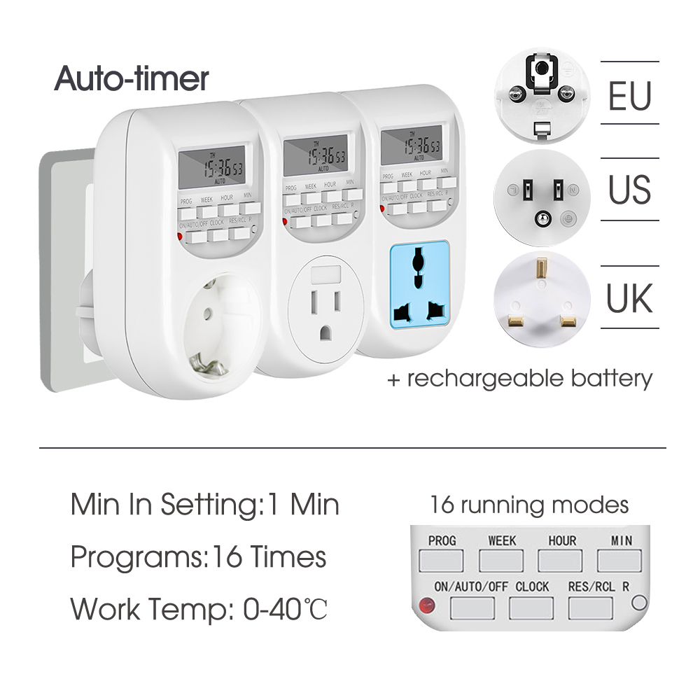 110-240V 45W pompa autoadescan - Self Watering Insert recensione e prezzo