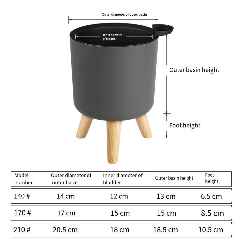 Vaso per Piante in Plastica da - Self Watering Insert recensione e prezzo
